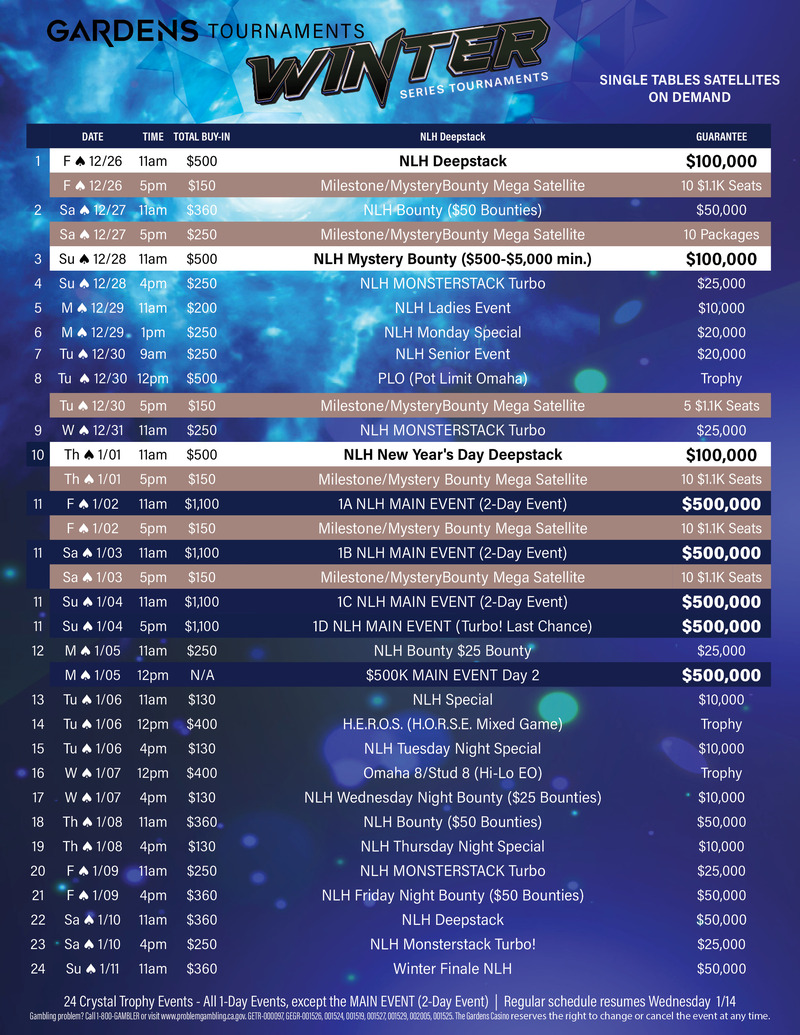 Ready, Set, Win: Navigating Casino Tournament Schedules Like a Pro